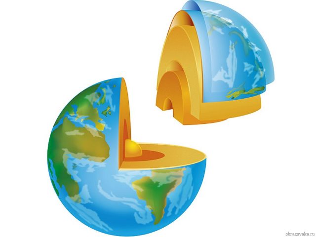 Географическая оболочка Земли: определение, состав 