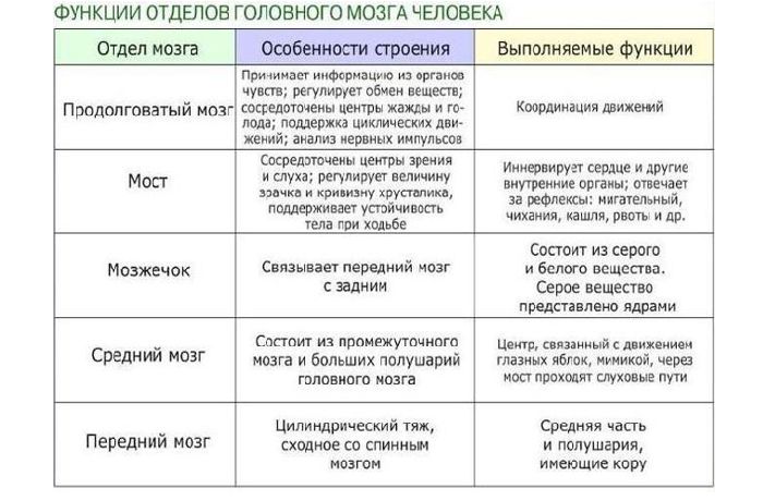 Особенности обнаружения смартфонов в зонах покрытия