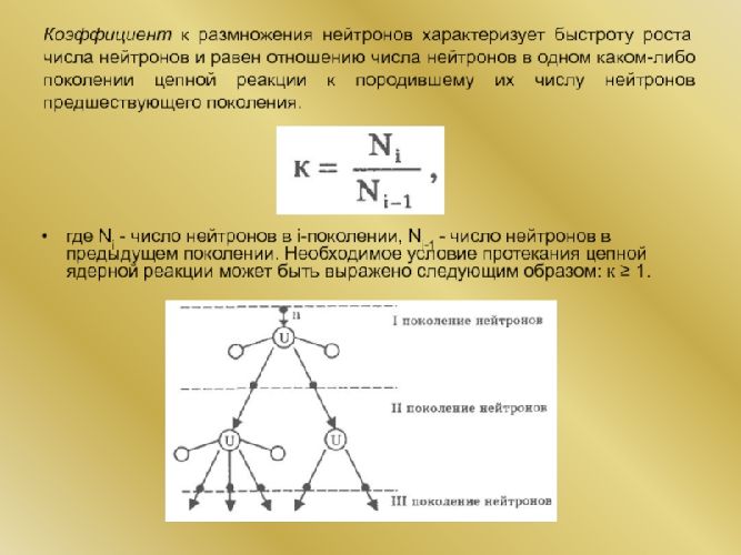 Управление коэффициентом размножения нейтронов Управление коэффициентом размножения нейтронов
