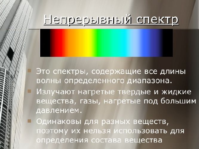 Типы оптических спектров кратко