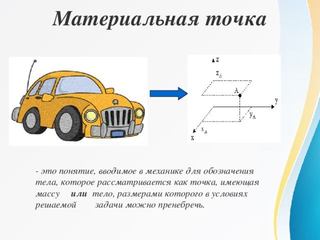 Материальная точка Материальная точка