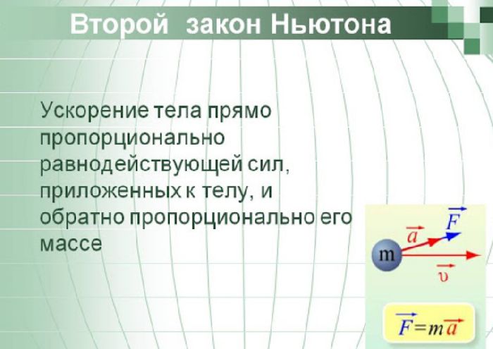 Второй закон ньютона Второй закон ньютона