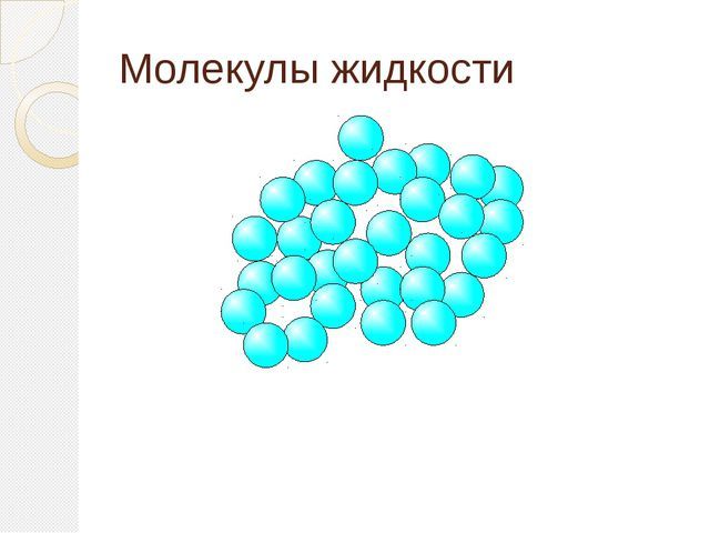 Молекулы жидкости