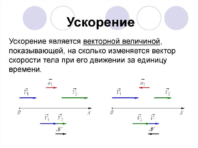 Урок 3: Законы механики Ньютона - qwkrtezzz.ru