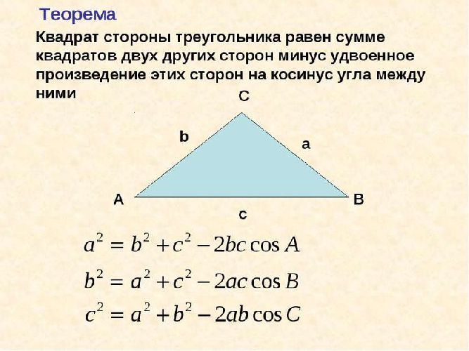 Теорема подобия для планов скоростей