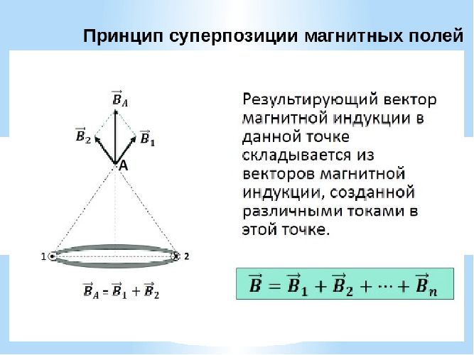 Принцип открытой архитектуры означает что компьютер сделан единым неразъемным устройством