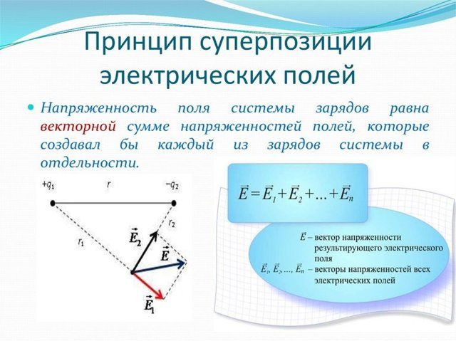 Файл характеризуется такими свойствами как 6 класс