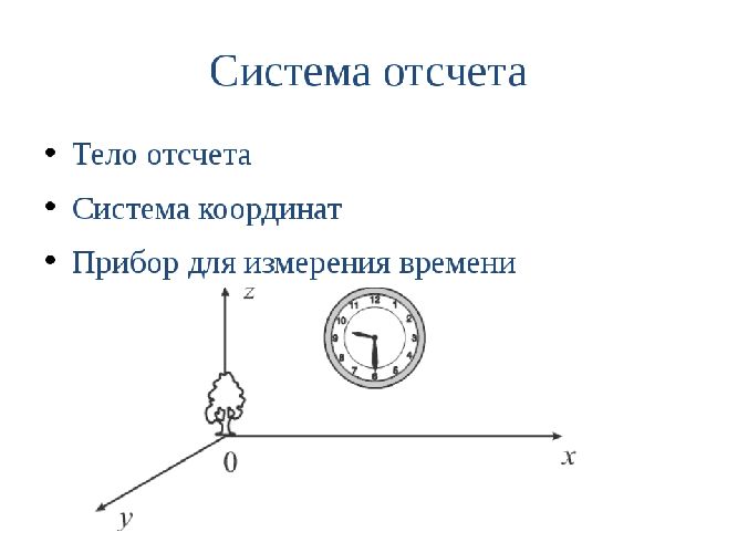 Система отсчета в физике