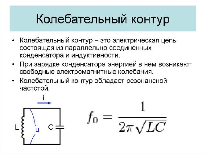 Колебательный контур Колебательный контур