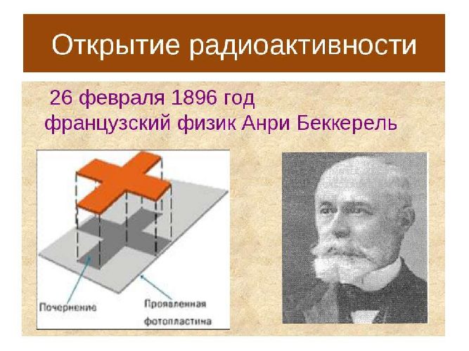 На рисунке 178 представлена цепочка превращений радиоактивного урана 238 в стабильный свинец 206