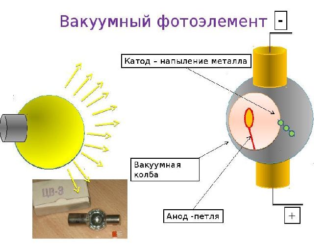 Процессоры моторола где используются