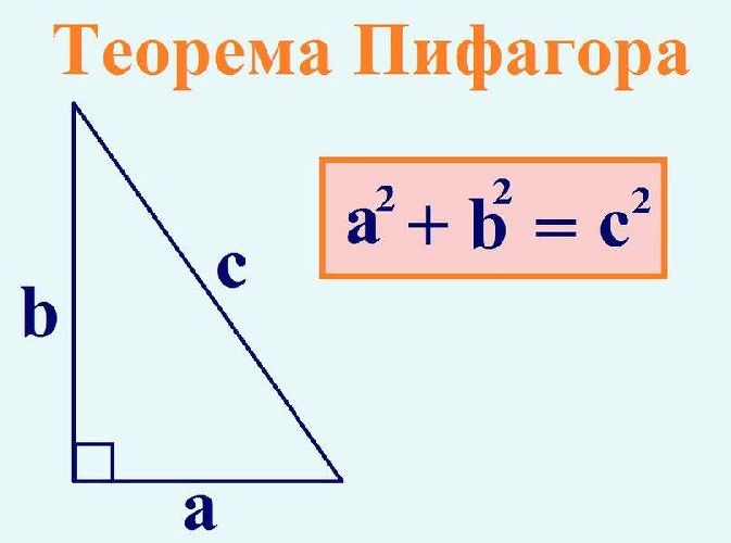 Интересные задачи по теореме пифагора 8 класс с решением и рисунком