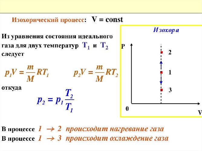 Внутренняя энергия. Теплоемкость