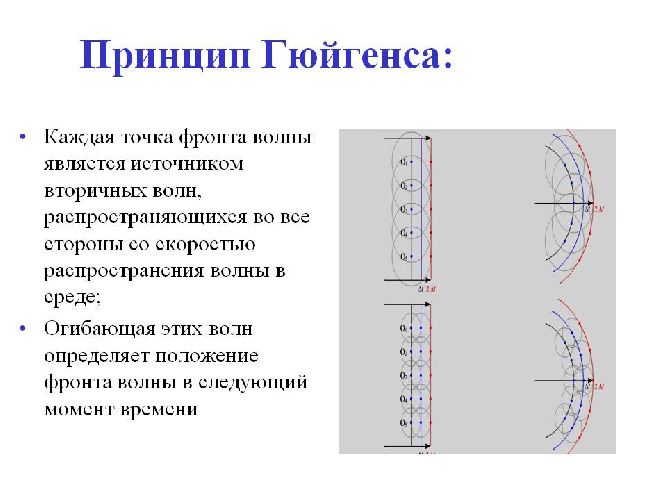 На представленном ниже рисунке