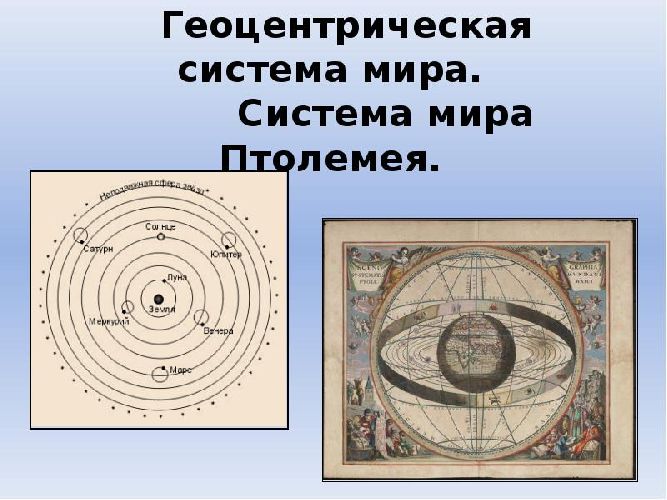 Геоцентрическая система мира Птолемея