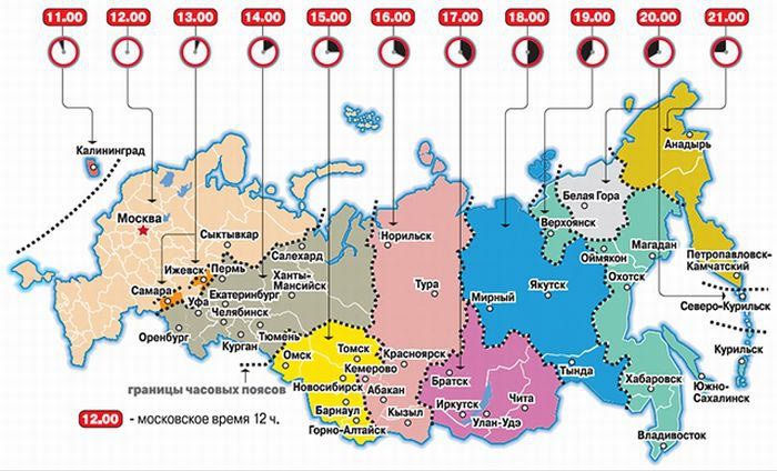 Часовые пояса России, карта