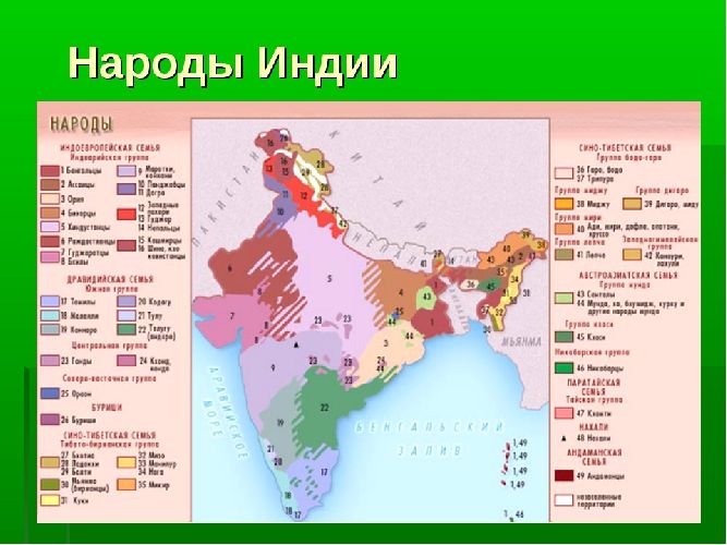 Карта национальностей индии