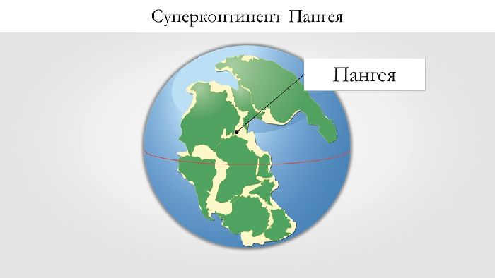 Земля пангея картинки