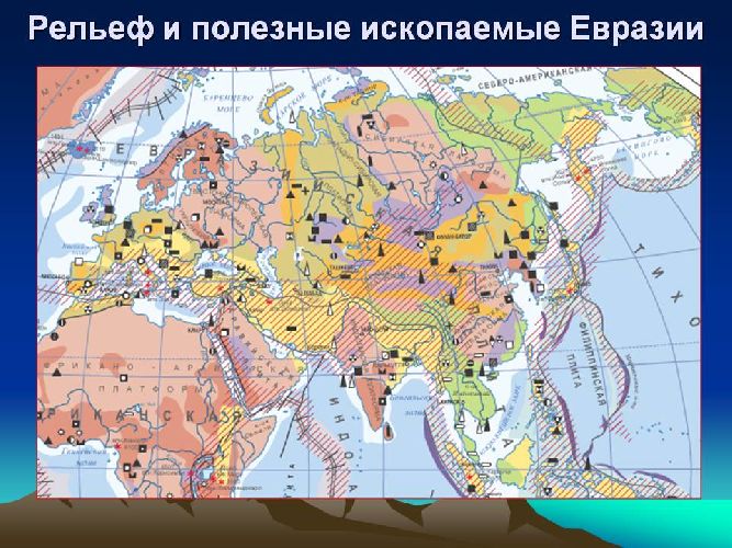 Природные ресурсы евразии 7 класс по плану