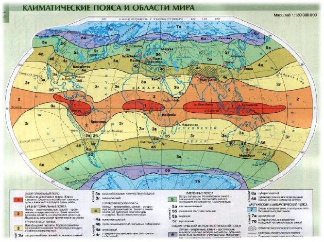 Климатические пояса и области