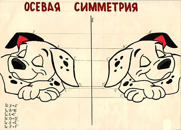 Осевая симметрия рисунки простые