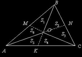 Каковы формы геометрических углов в геометрии 7 класса? Основная информация о треугольниках и их свойствах в семи классах