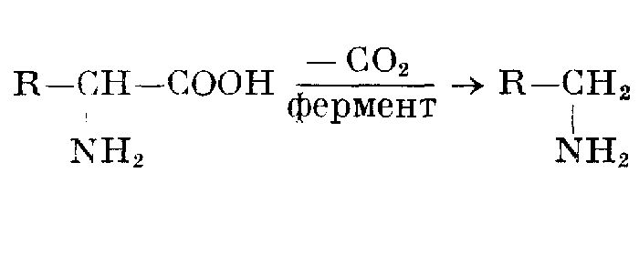 Какая кислота получается при декарбоксилировании изопропилмалоновой кислоты напишите схему реакции