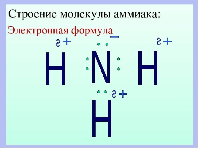 Электронная формула аммиака