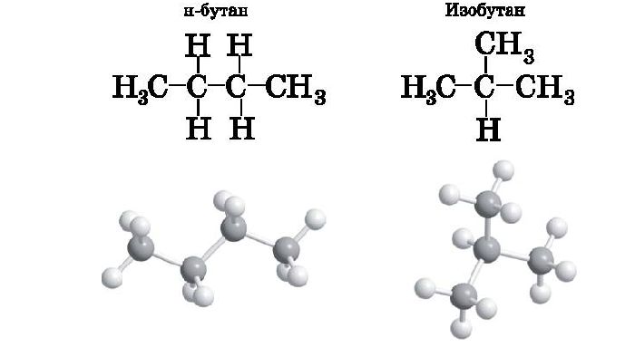 Нормальный бутан. Формула молекулы бутана и изобутана. C4h10 изобутан. Молекулярная формула изобутана. Структурная формула изобутана.
