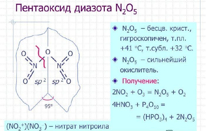Пентаоксид диазота или оксид азота (V)