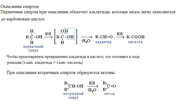 Формула получения альдегидов при окислении первичных спиртов