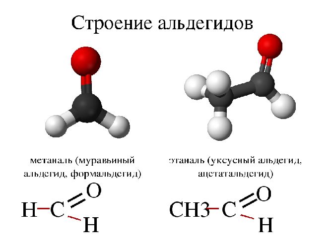 Схема строения альдегидов