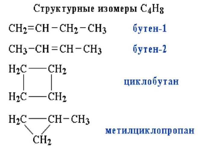 Структурные формулы изомеров с названиями