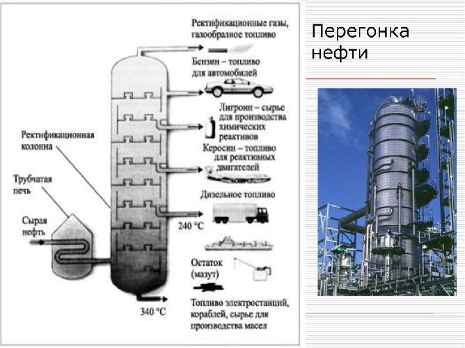 Перегонка нефти