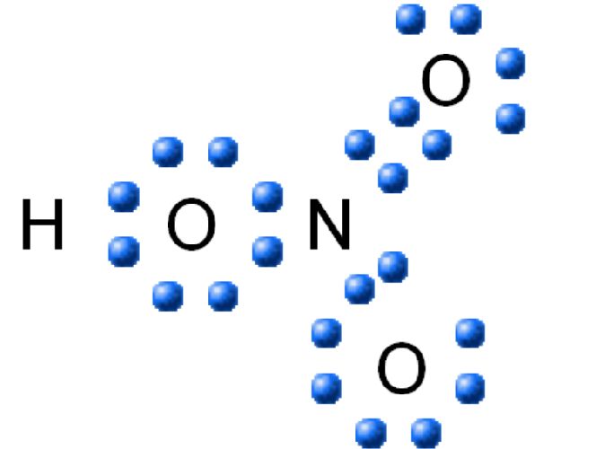 Hno2 схема. Строение азотной кислоты электронная формула. Электронная формула азотной кислоты. Азотистая кислота электронная формула. Строение молекулы азотной кислоты.