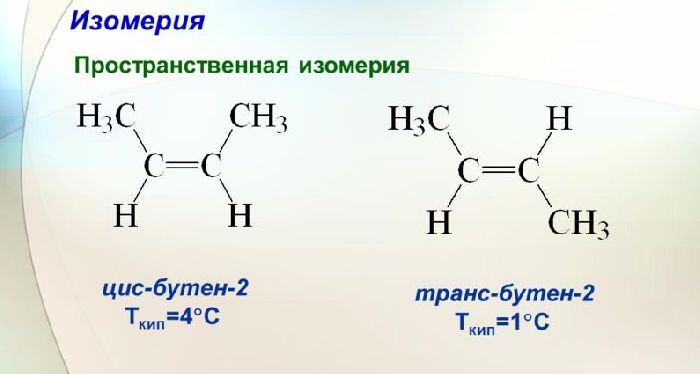 Цис-бутен-2 и транс-бутен-2