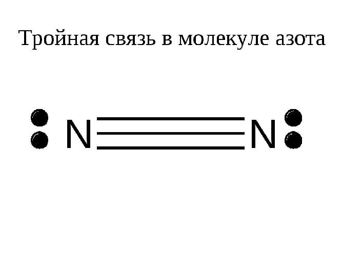 КАКОЕ СОЕДИНЕНИЕ СОДЕРЖИТ КРАТНЫЕ СВЯЗИ