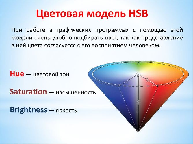 Какая цветовая модель используется для передачи изображения на жк монитор компьютера