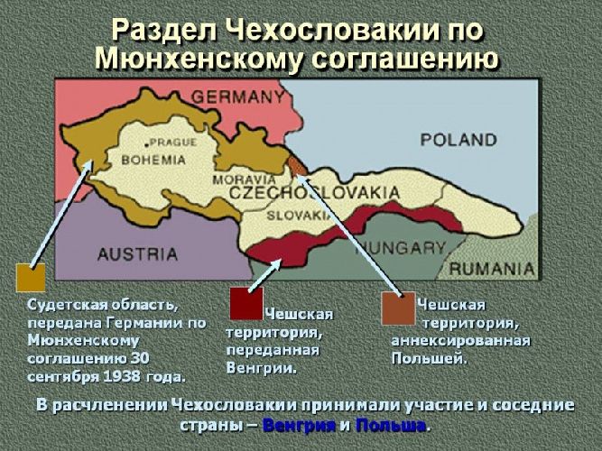 2 мюнхенский договор его последствия