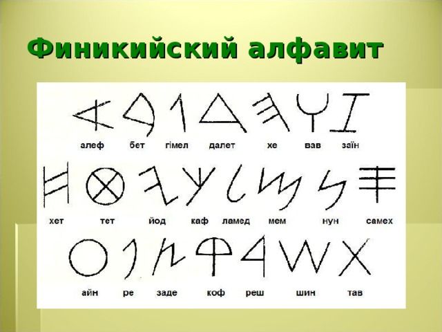 Финикийский алфавит