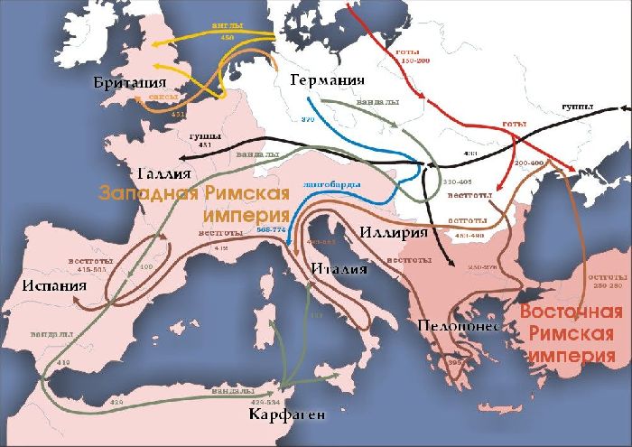 Что такое варварские королевства определение по истории 6 класс. Смотреть фото Что такое варварские королевства определение по истории 6 класс. Смотреть картинку Что такое варварские королевства определение по истории 6 класс. Картинка про Что такое варварские королевства определение по истории 6 класс. Фото Что такое варварские королевства определение по истории 6 класс