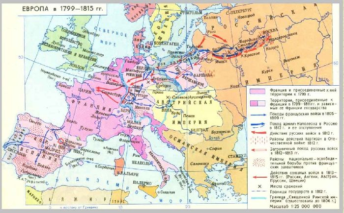 Европа в период наполеоновских войн