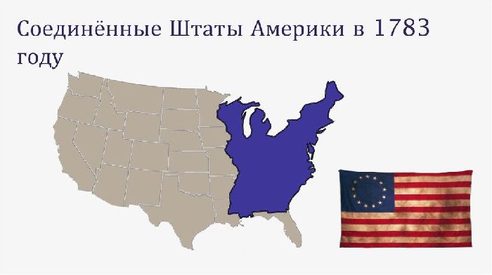 Территория США 1783