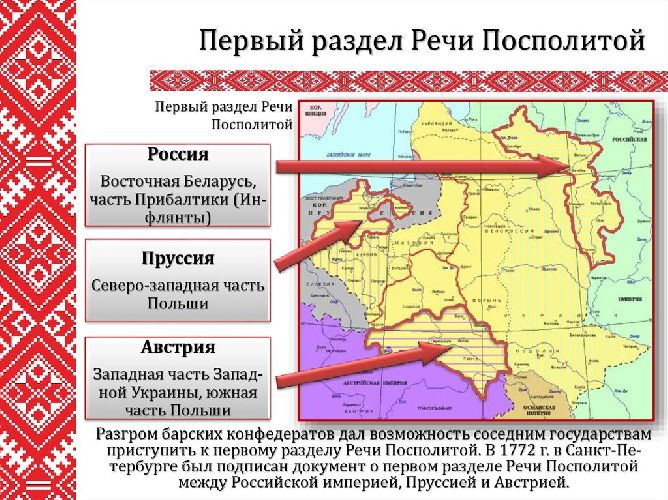 Разделы Польши причины участники и итоги кратко в таблице Речи Посполитой 0003