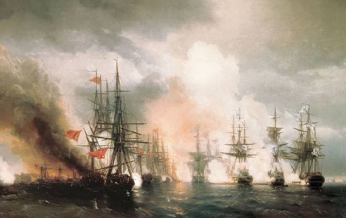 Крымская война 1853-1856 гг