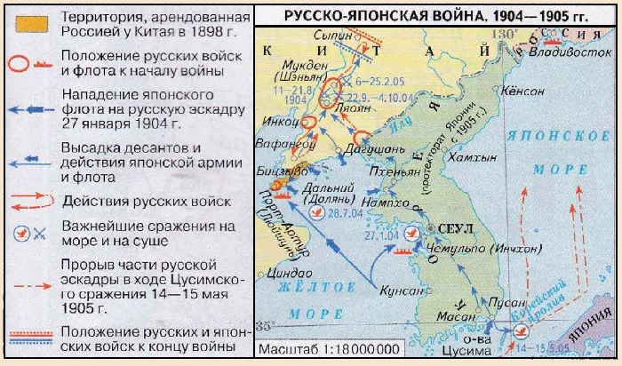 Карта русско-японской войны Карта русско-японской войны