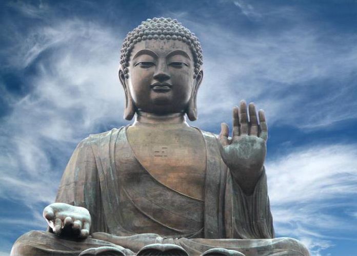 Реферат На Тему Философия Буддизма