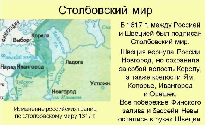 Столбовский мир карта Столбовский мир карта