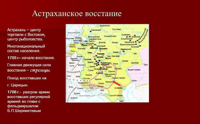 Астраханское восстание карта