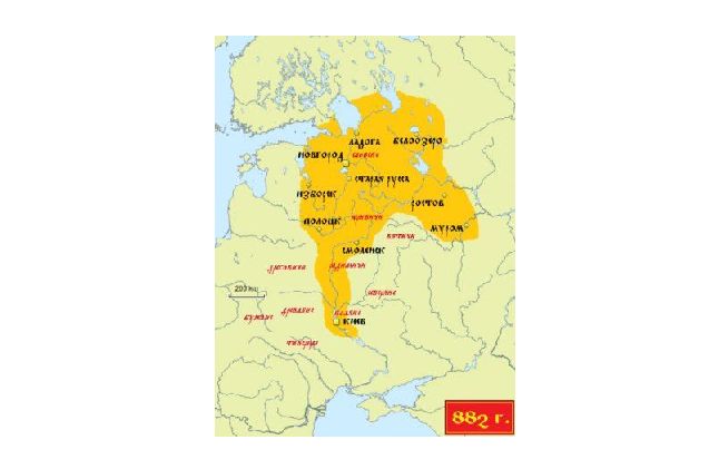 Русь в 882 году